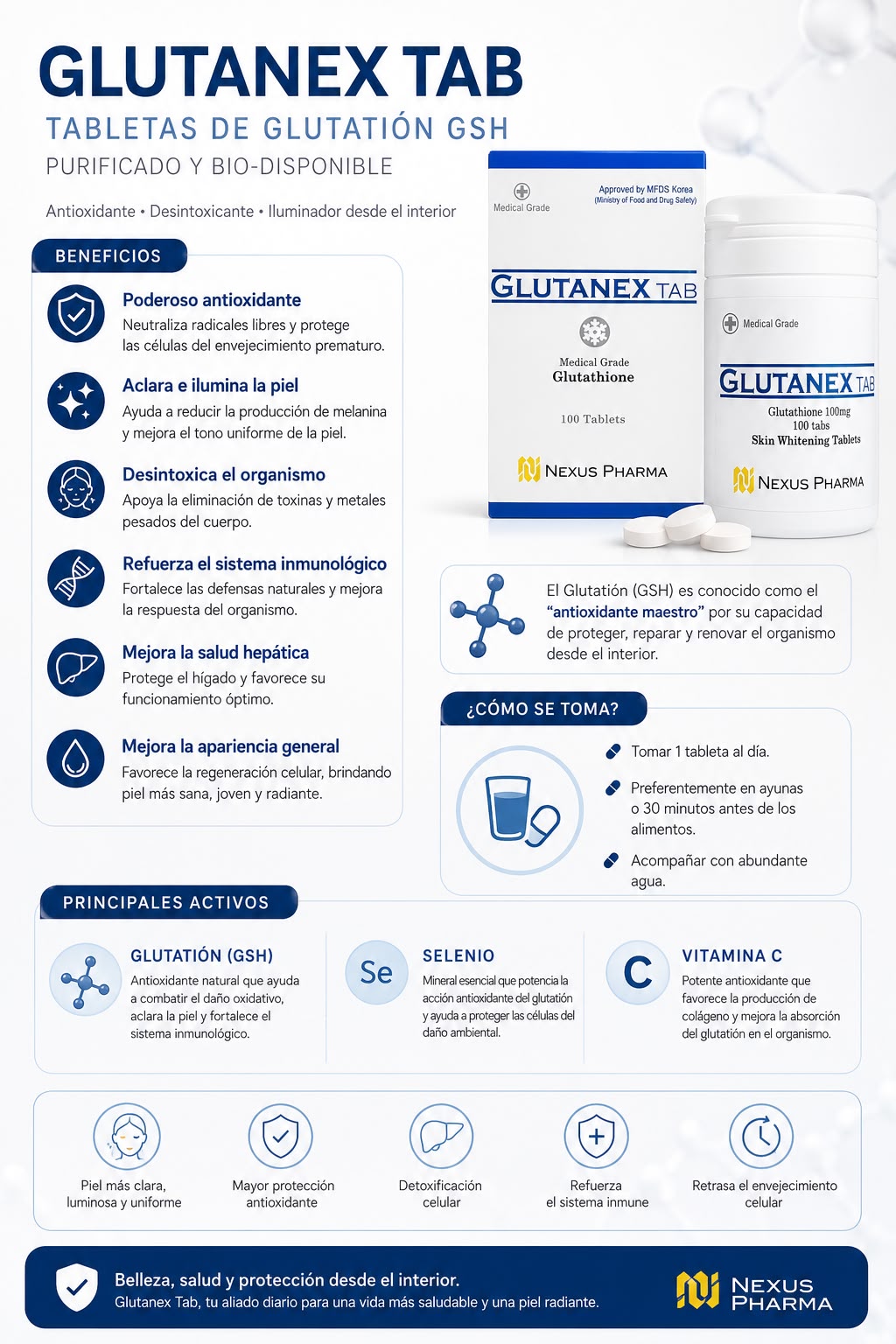 glutathione como se toma (60 capsulas vegetales) Glutation 500mg 30 x Cpsulas|